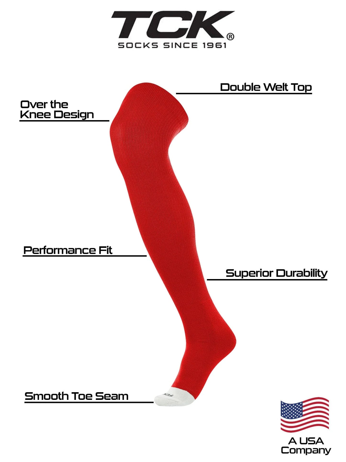 TCK Pro Plus